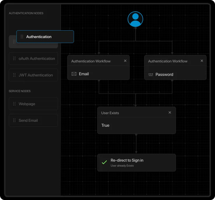 Passwordless Authentication Flow Design